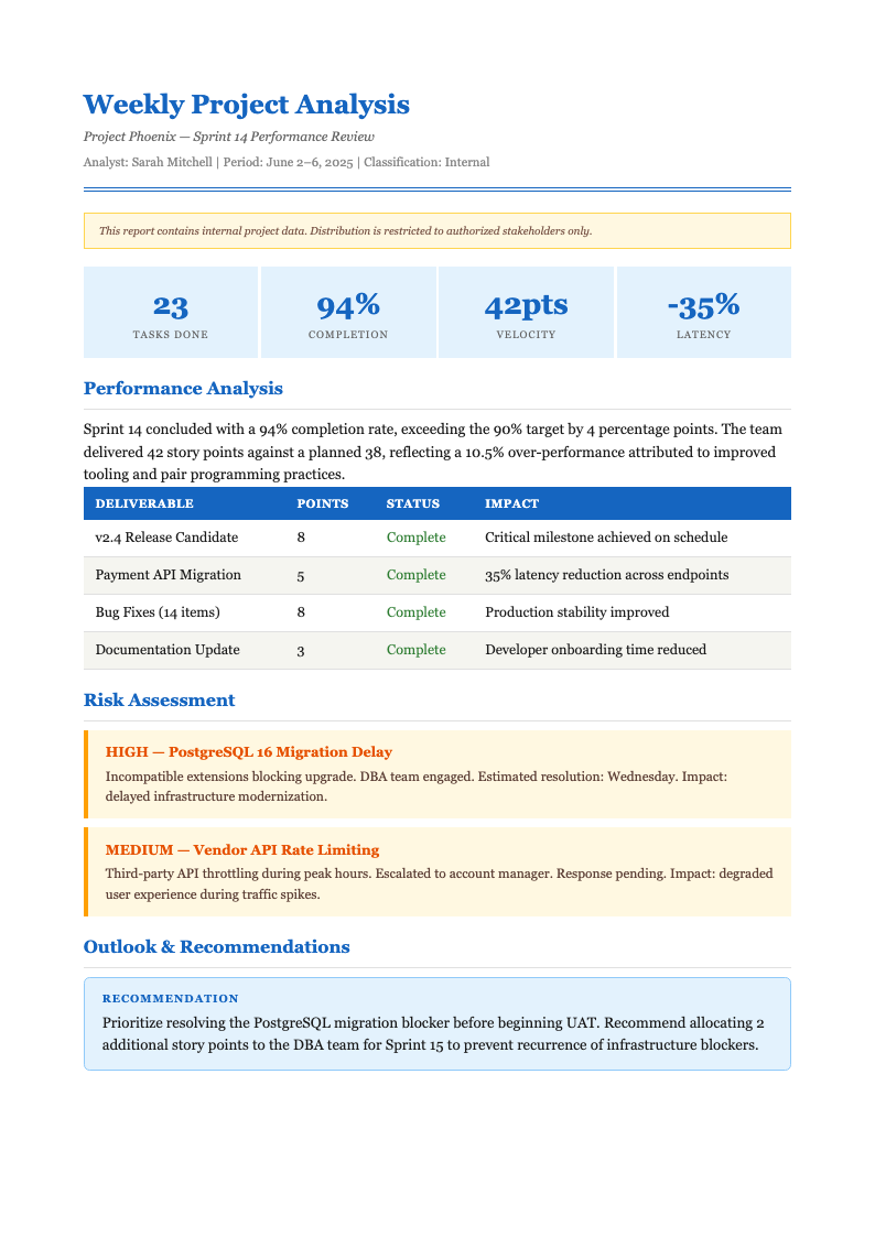 Investment Research Weekly Report